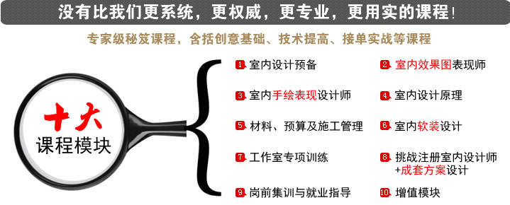 上海徐汇室内设计培训学校