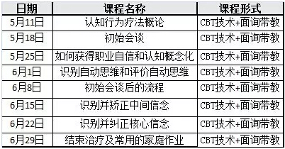 上海德瑞姆教育心理咨询师培训学校