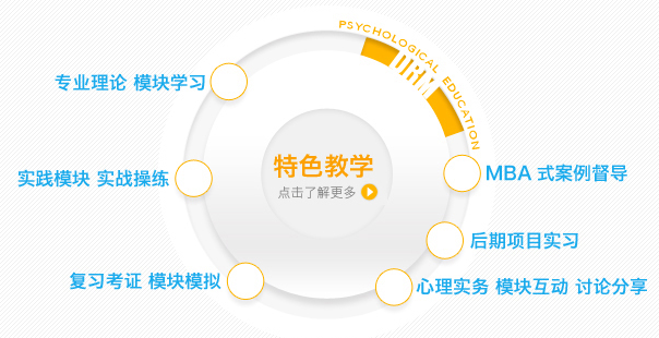 德瑞姆教育南京二级心理咨询师培训班