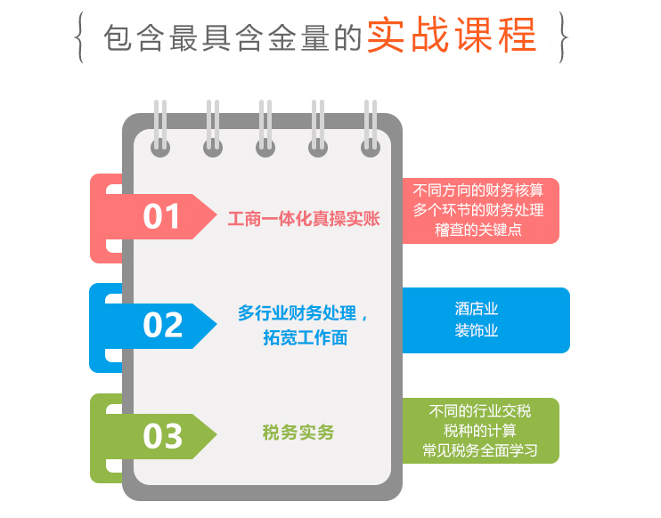 深圳仁和会计实操展示