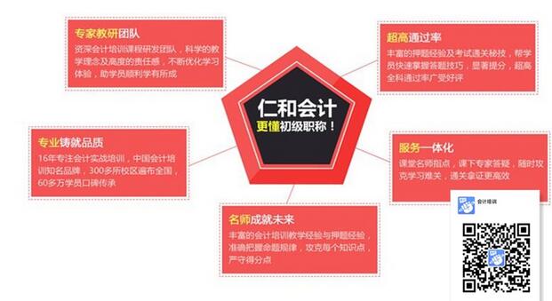 2017年苏州初级会计职称报名入口