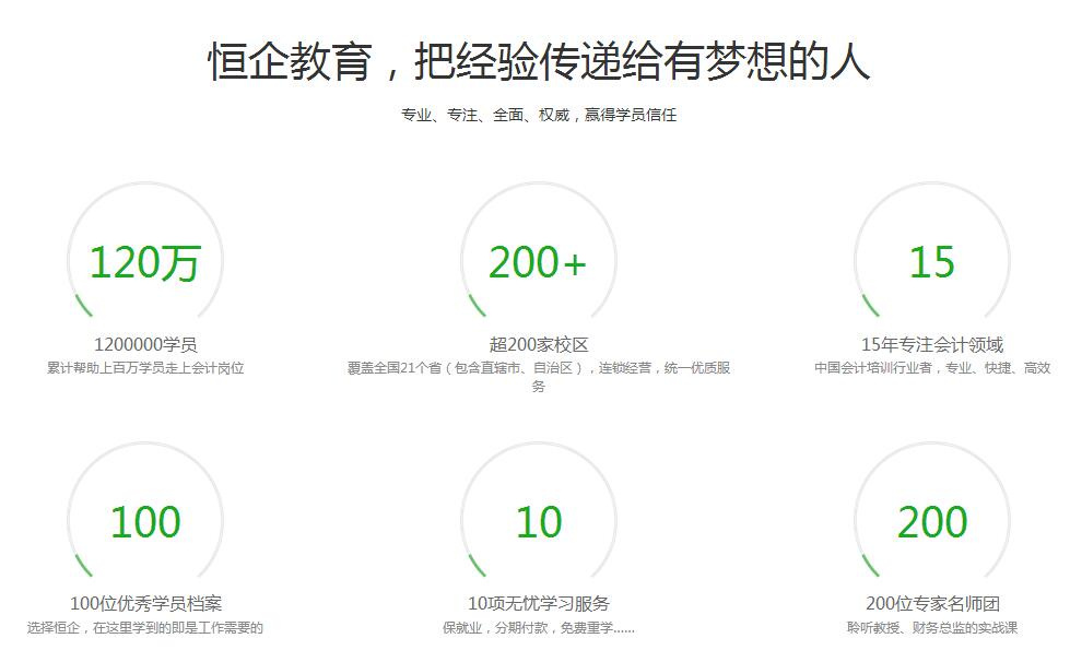 郑州恒企会计教育把经验传递给有梦想的人