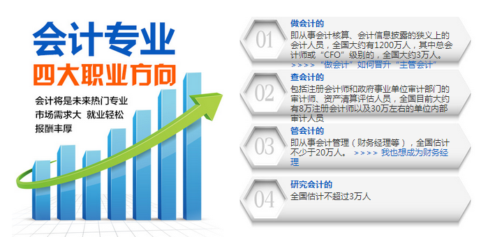 黄冈恒企会计培训学校