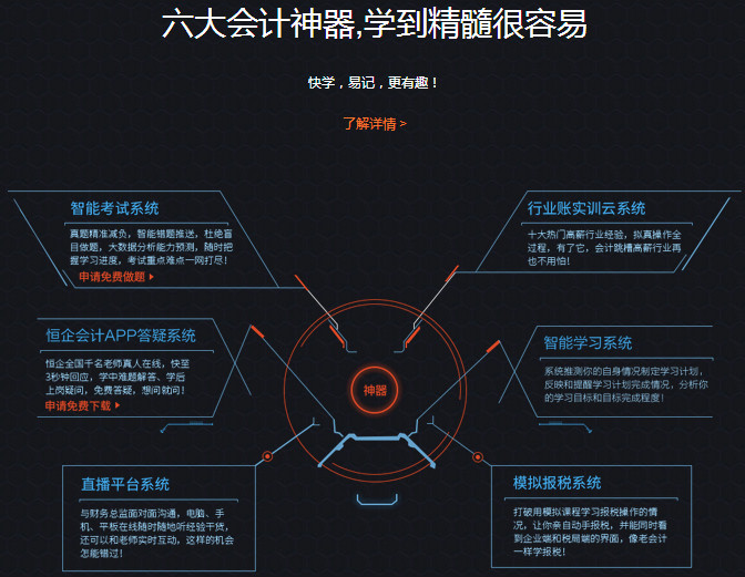 洛阳会计培训学校