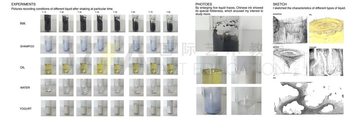 北京艺术留学培训机构有哪些