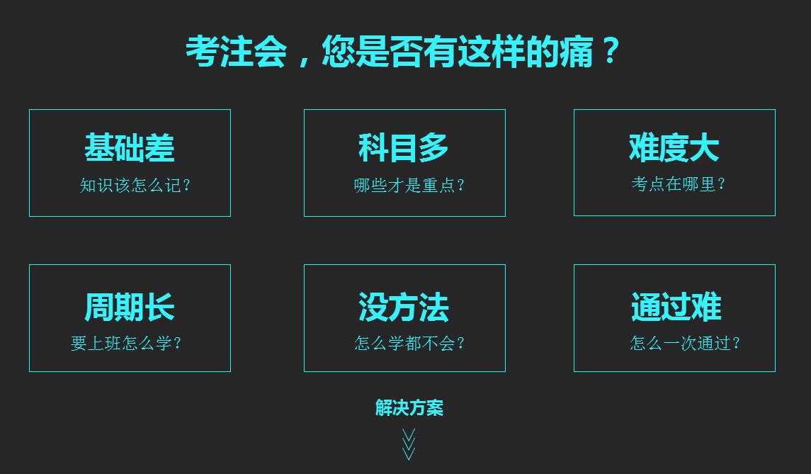 许昌注会面授班哪家专业?