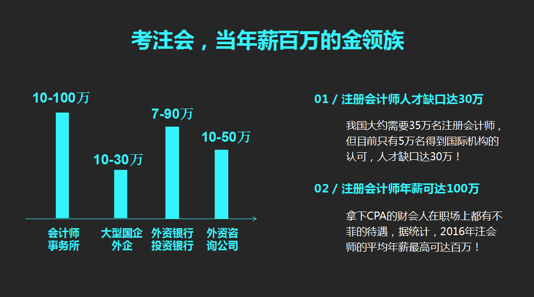 长沙恒企会计培训学校