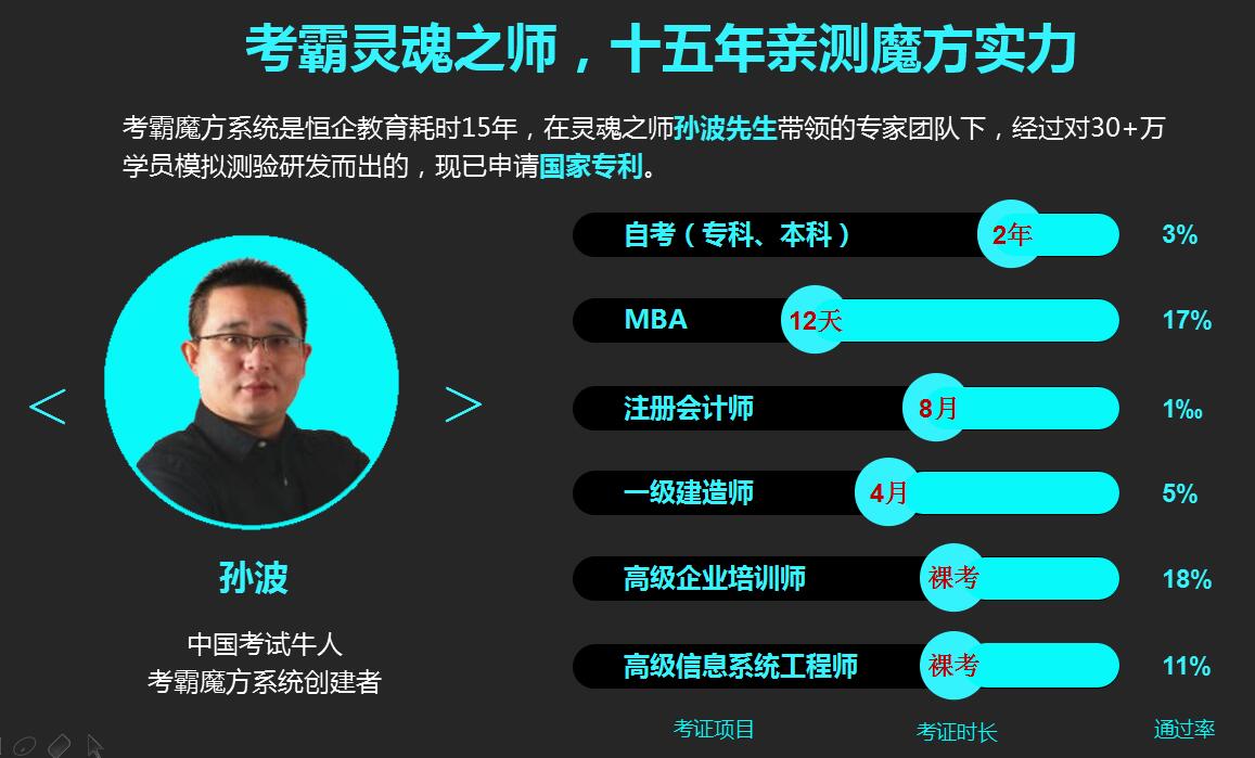 张家港恒企教育注册会计师课程