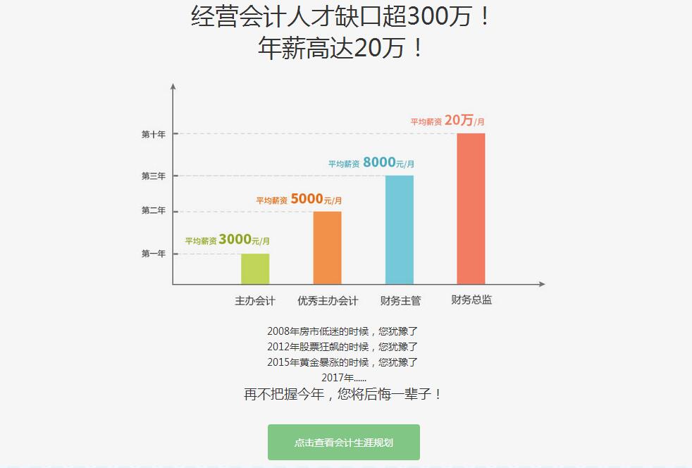 淮安恒企教育会计实操学习