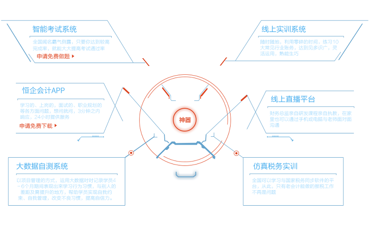 桂林会计实操培训学校哪家好