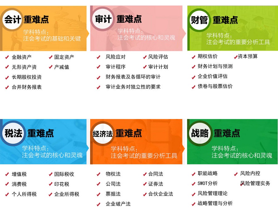 河池有会计实帐真操培训班吗