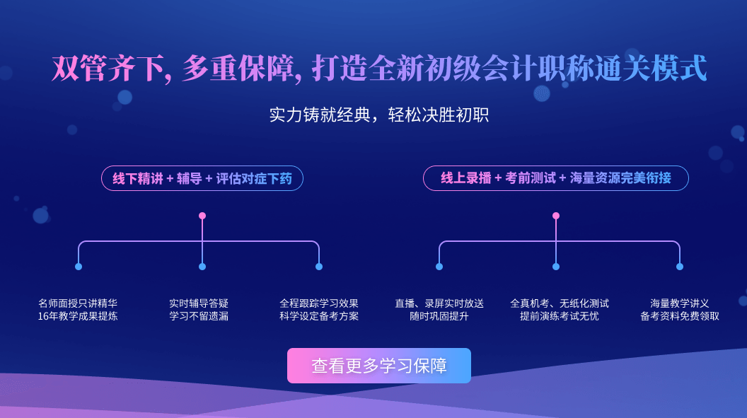 青岛市李沧区仁和会计培训学校