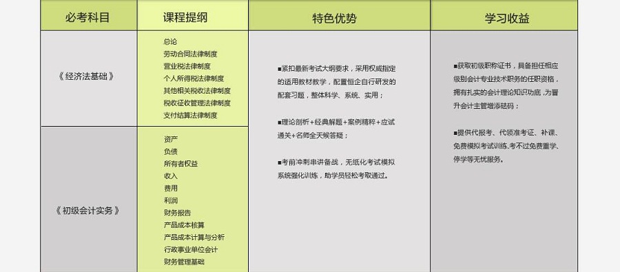 南宁邕宁区有注册会计师培训吗