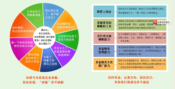 北流市会计做账报税实操课程培训