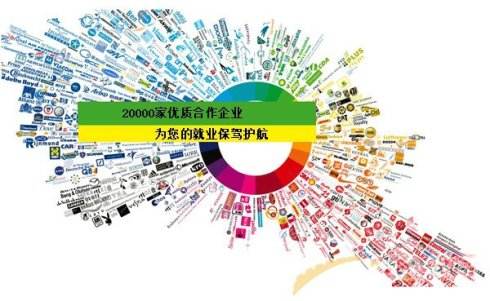 桂林象山区哪里有会计实操培训班