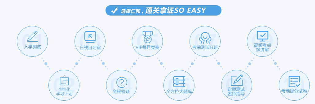 黄冈哪里有高通过的会计考证培训班