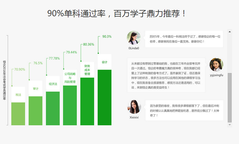 株洲哪个会计学校可以学注会课程