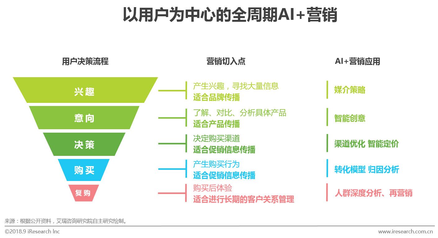 荆州想报会计实操班有推荐吗