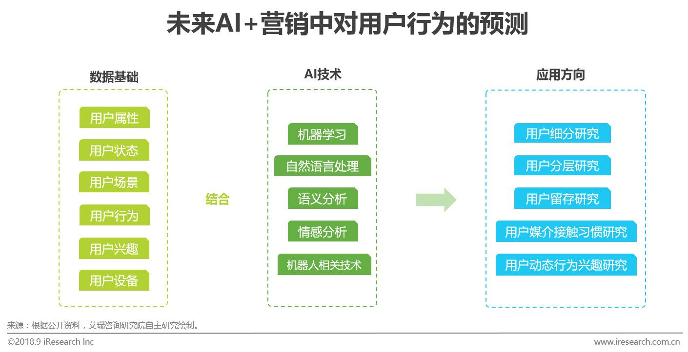 长沙天心区做账的实操课程辅导在哪