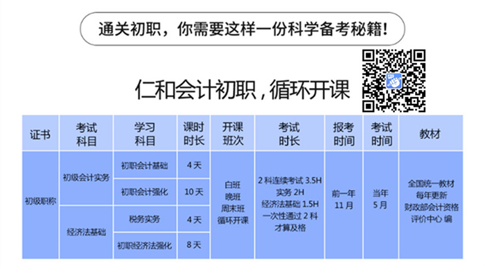 西安北郊仁和会计学校初级课程