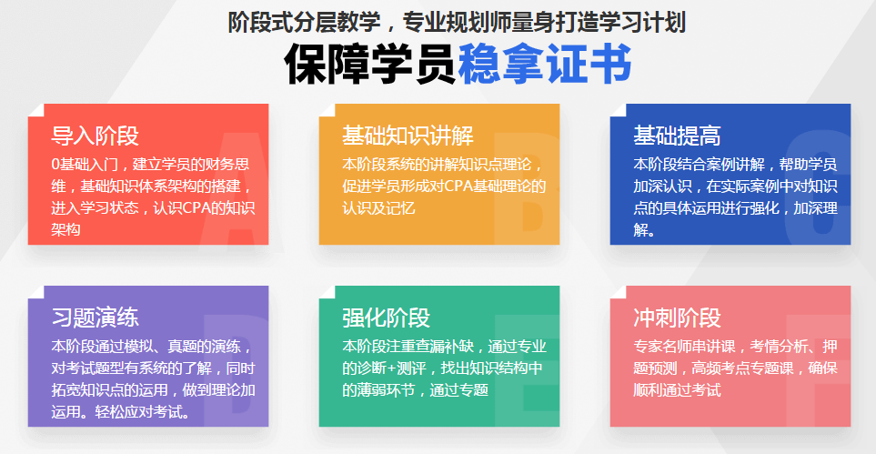 长沙万家丽在哪可以学专业会计师