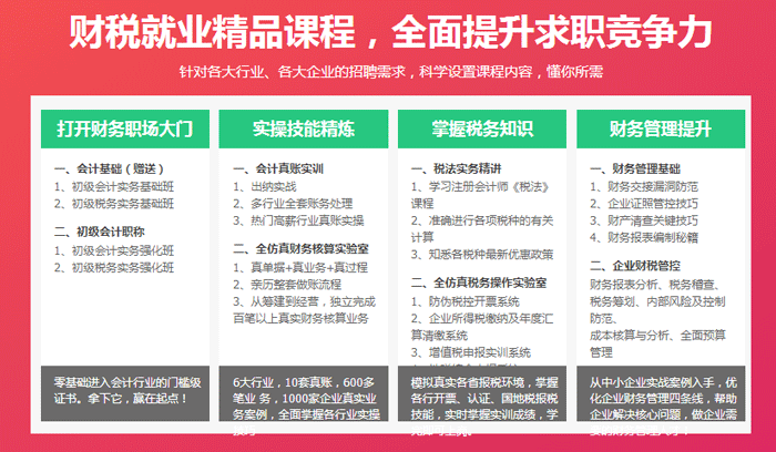 武汉江岸区学好财务实操课程到哪里