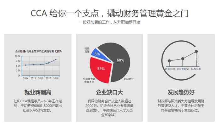 福州财务实操培训机构选择哪家好