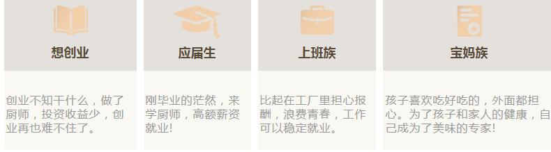 上海南站附近比较的厨师培训