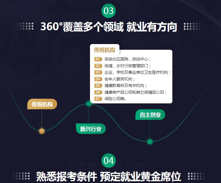 榆林健康管理师培训学校