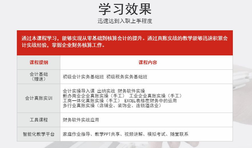 北京通州区哪家会计学校好